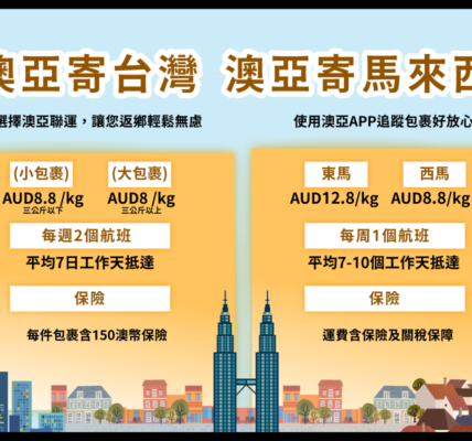 澳洲寄台灣／馬來西亞