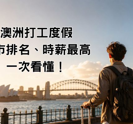 澳洲工作城市排名