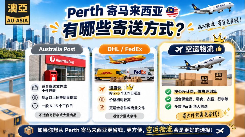 Perth 寄馬來西亞